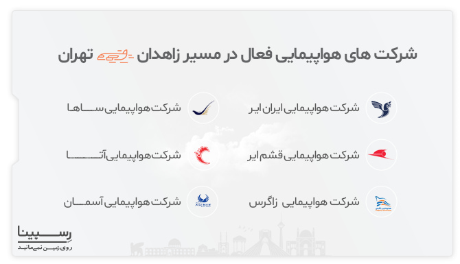 ایرلاین های فعال مسیر هوایی زاهدان تهران پرواز زاهدان تهران